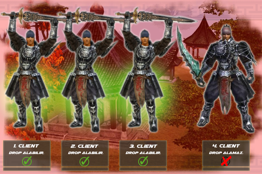 Client sınırı